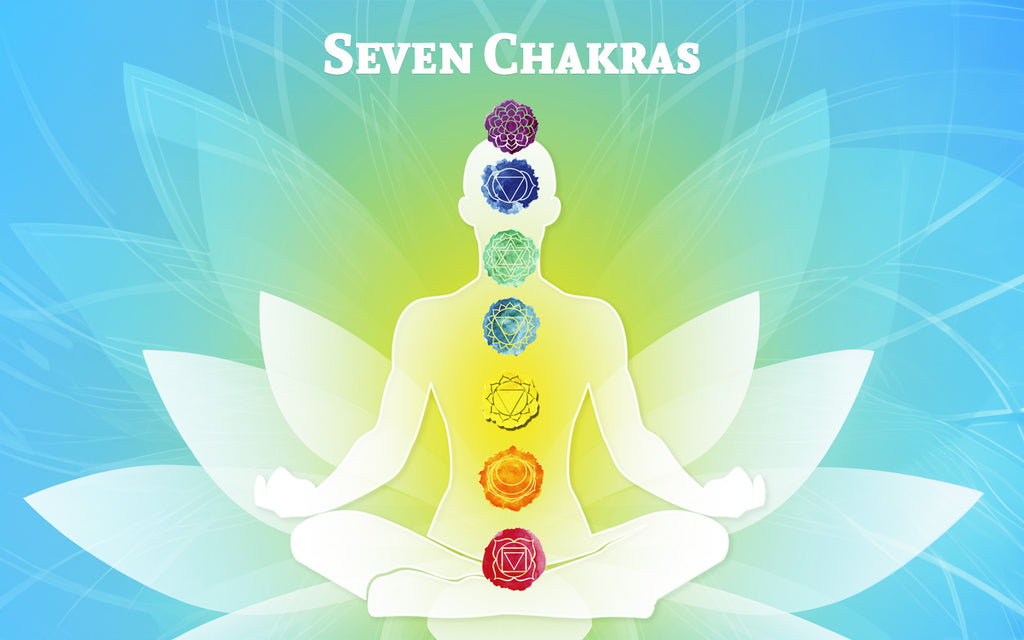 The Seven Chakras and How to Activate Them Using Chakra Beads?